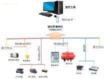 【X2BACnet】V1.0,價(jià)格,報(bào)價(jià),種類、品牌,廠家,供應(yīng)商,上海迅饒自動化科技 - 供應(yīng)信息 - 阿土伯交易網(wǎng)
